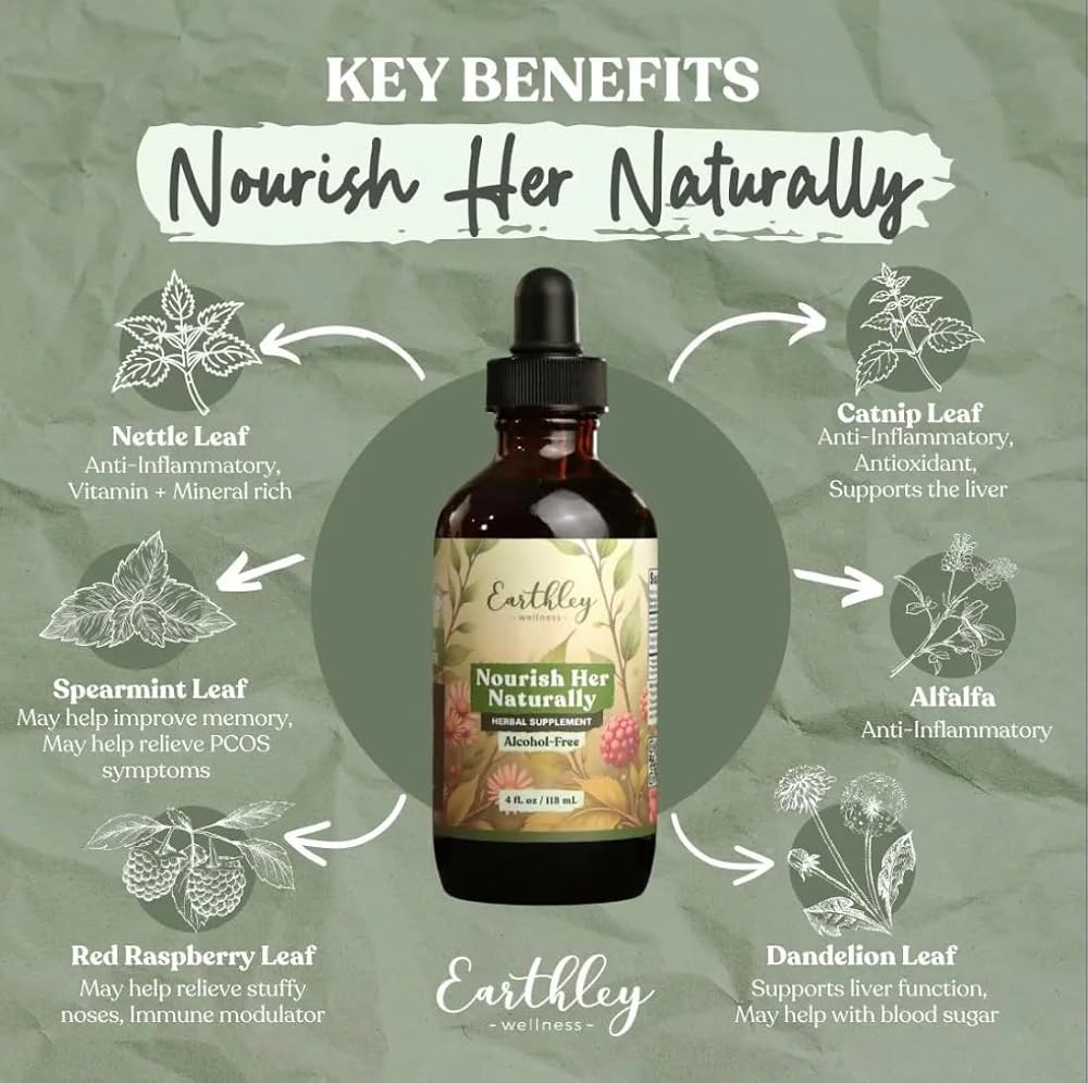 Earthley Wellness, Nourish Naturally, All Natural Herbal - image 4