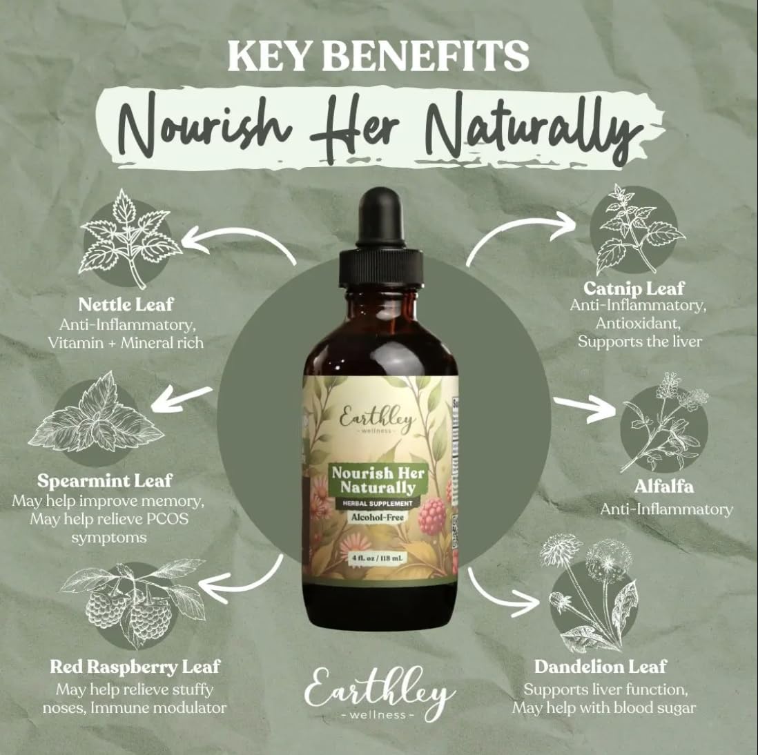 Earthley Wellness, Nourish Naturally, All Natural Herbal