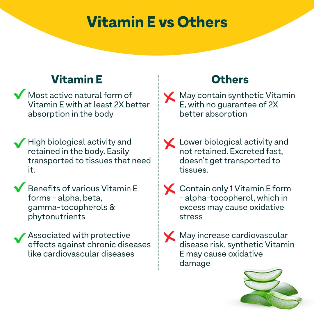 OZIVA Plant Based Vitamin E with Aloe Vera & Argan Oil - 30 Vegetarian Capsules - image 7