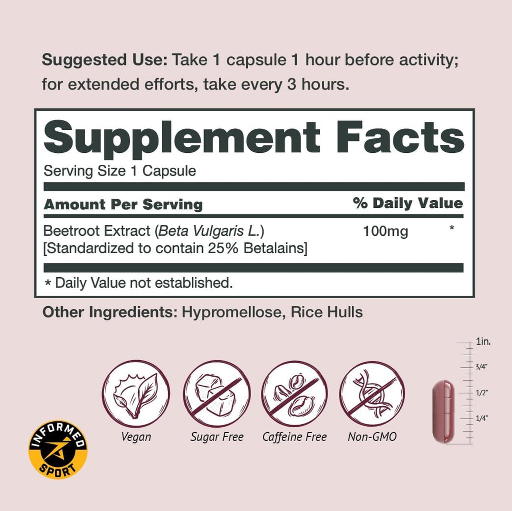 Sur Nutrition AltRed Beet Root Capsules for Muscle Recovery