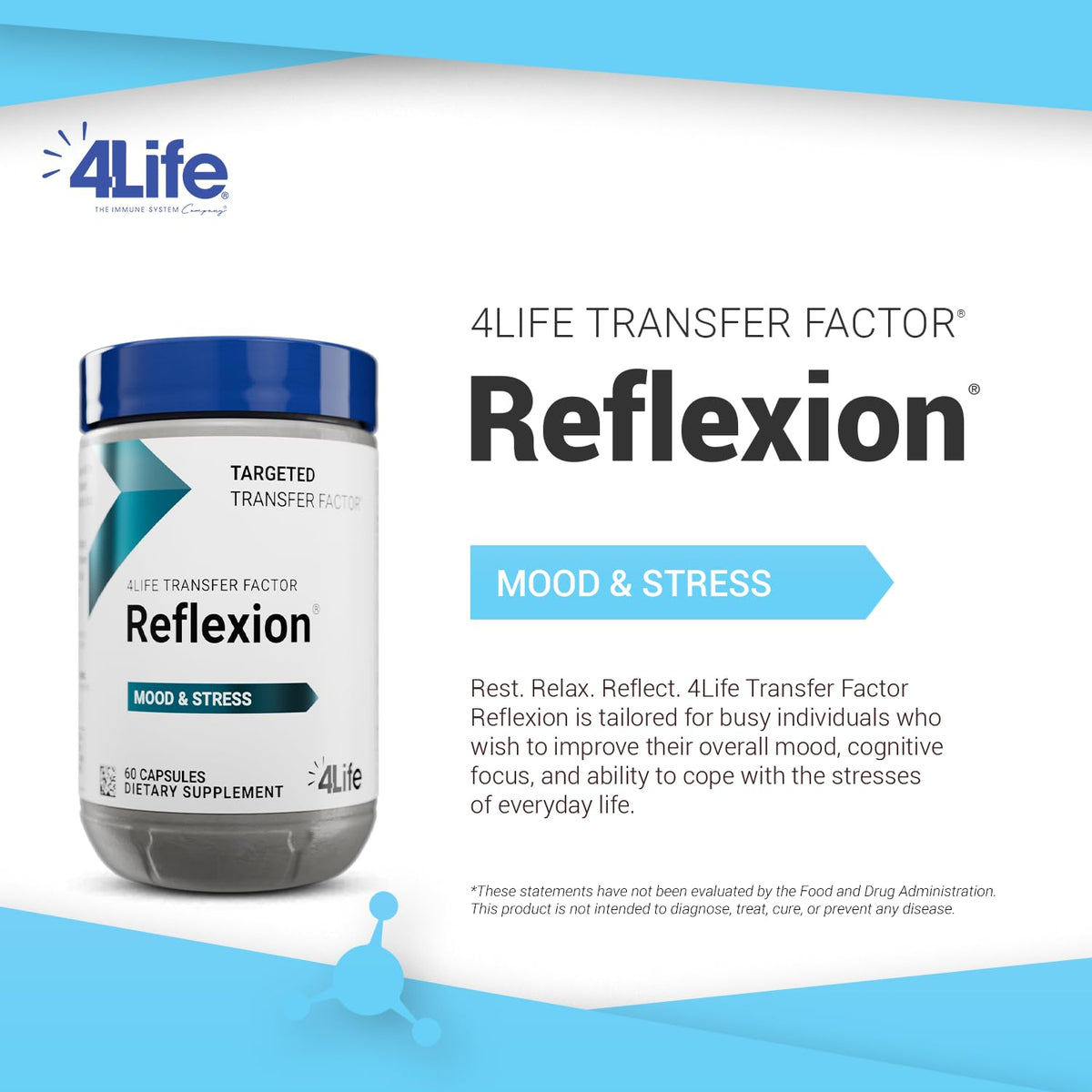 4Life Transfer Factor Reflexion Mood Support - 60 Capsules - image 3