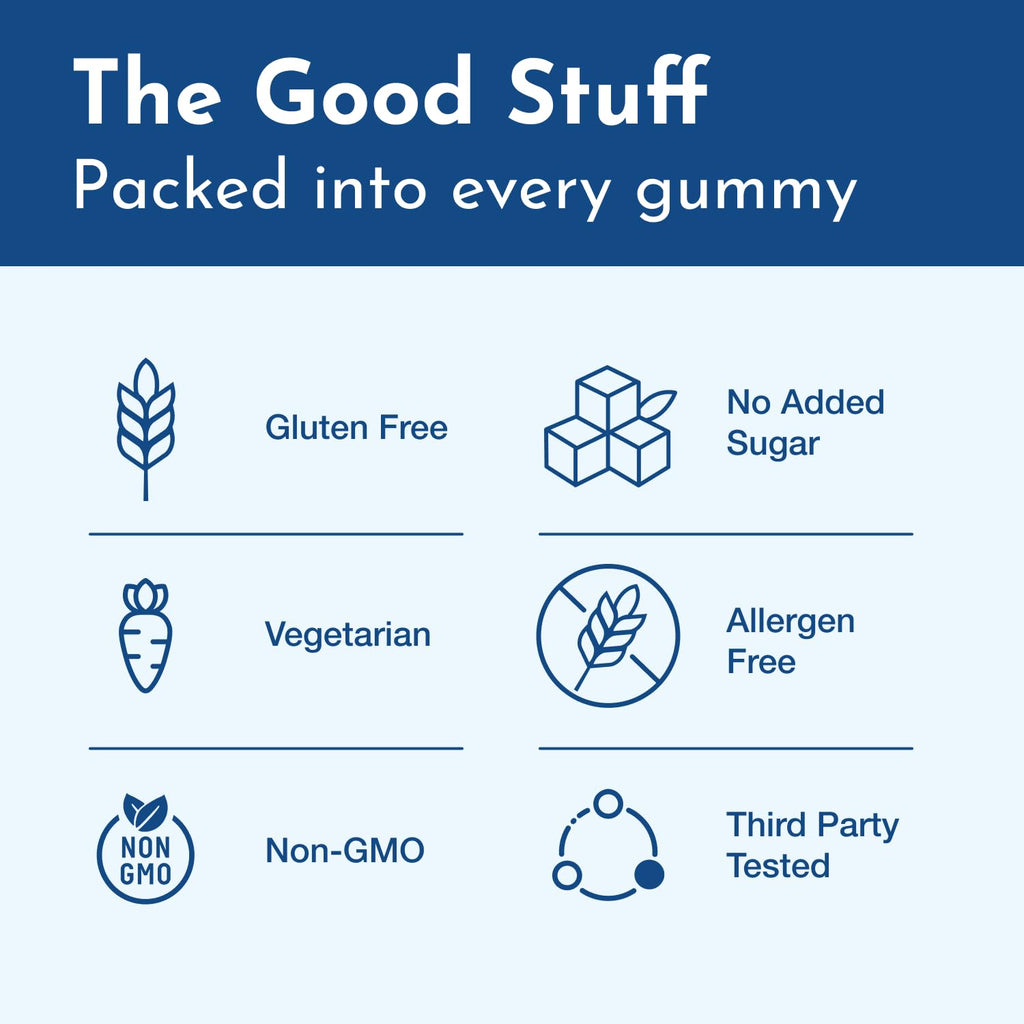 DR. MORITZ Magnesium Citrate Gummies - Promotes Healthy Relaxation