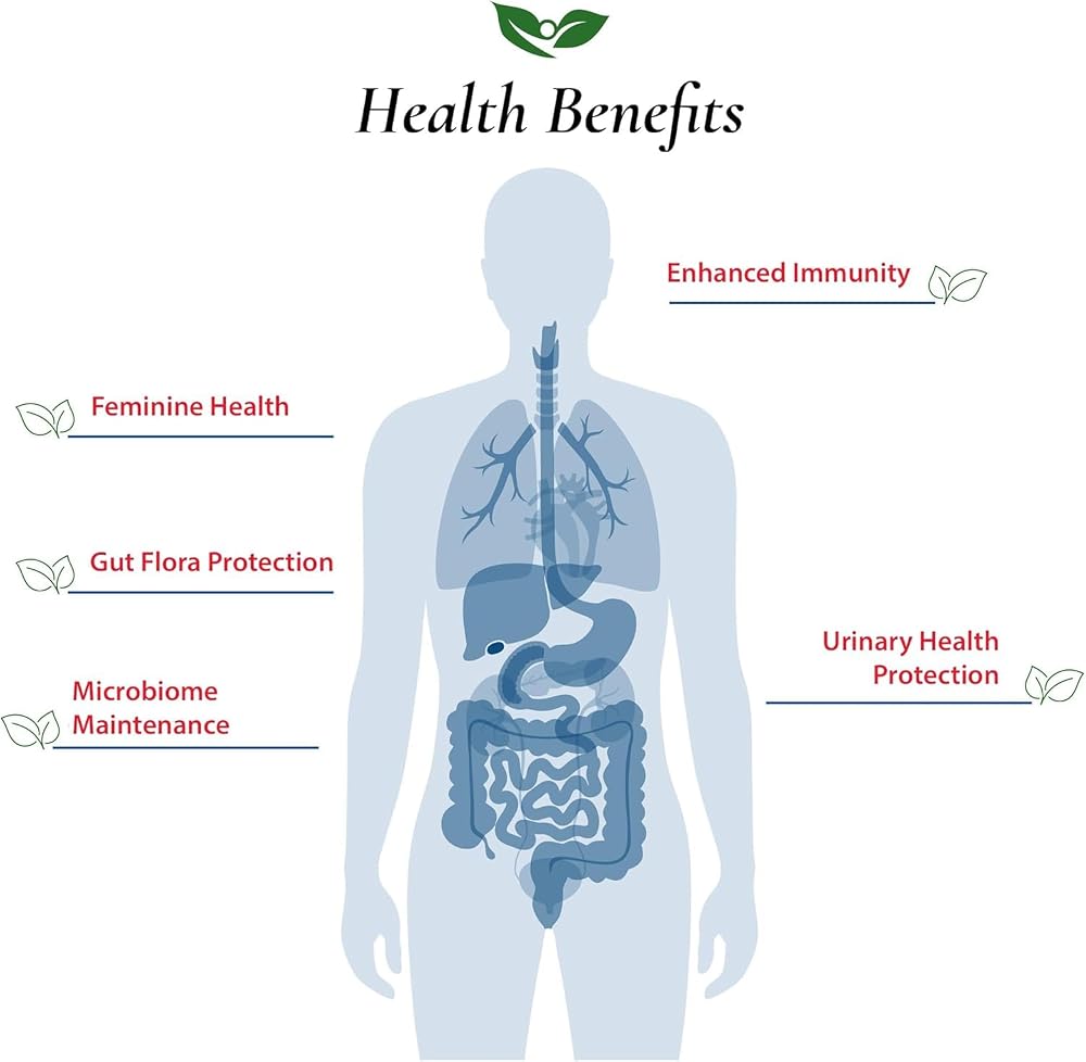 Foods For Gut Lactobacillus Crispatus Probiotic Powder 100 Billion