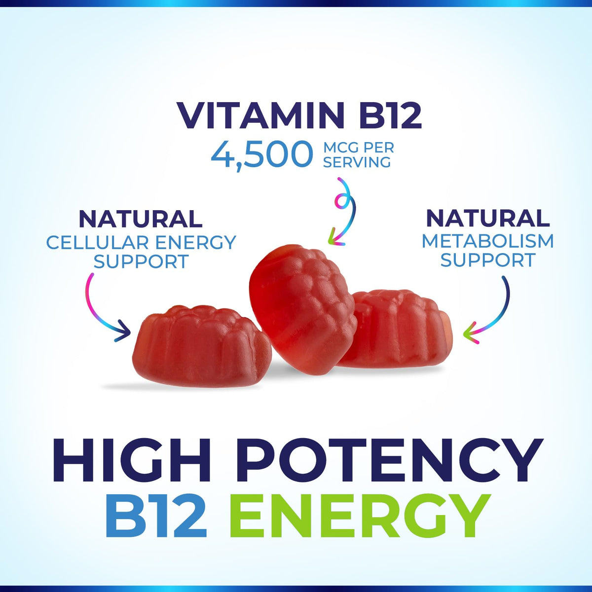 Nature's Nutrition Vitamin B12 Energy Gummies - 4500 mcg Extra