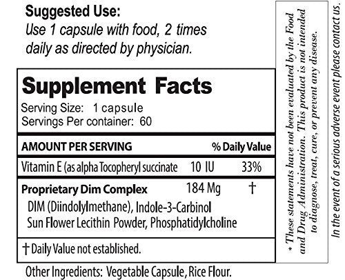 The Delgado Protocol for Health Estroblock - Natural Anti-Estrogen