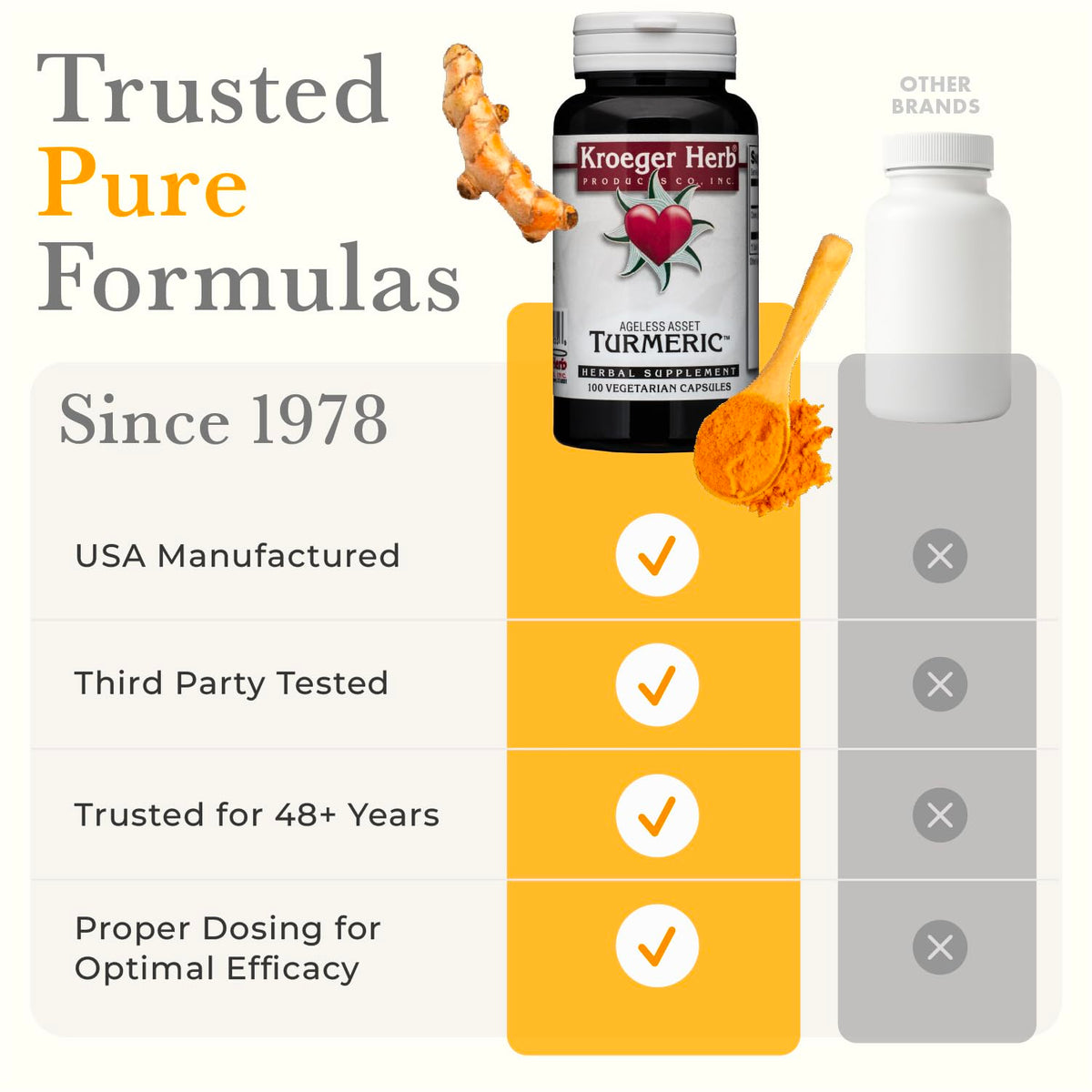 Kroeger Herb Products Turmeric Supplement Joint Support - 100 Capsules - image 5