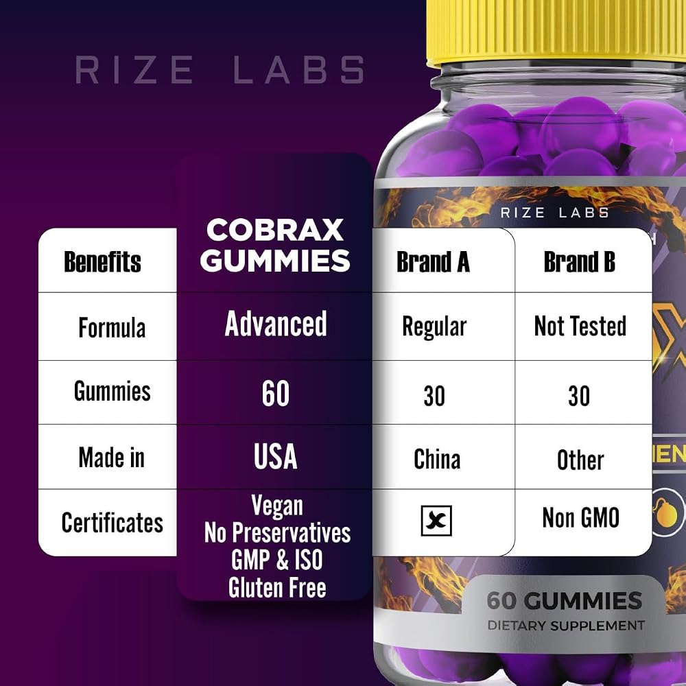 Rize Labs CobraX Gummies for Men Energy & Stamina - 60 Gummies - image 9