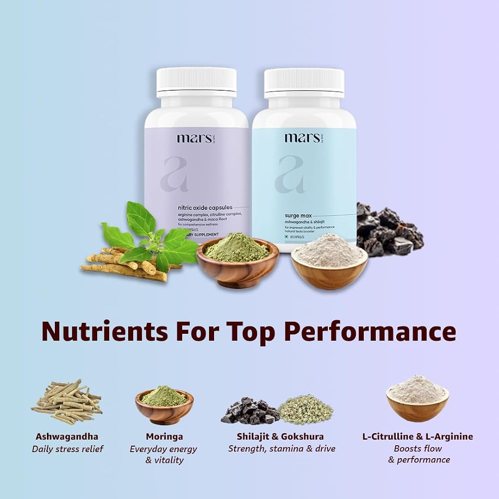 mars by GHC Nitric Oxide Capsules + SurgeMax Capsules