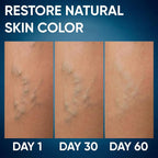 PENIKOSETE Leg Duo Botanical Cream & Herbal Tablets - 60 Tablets + 50ml - image 4