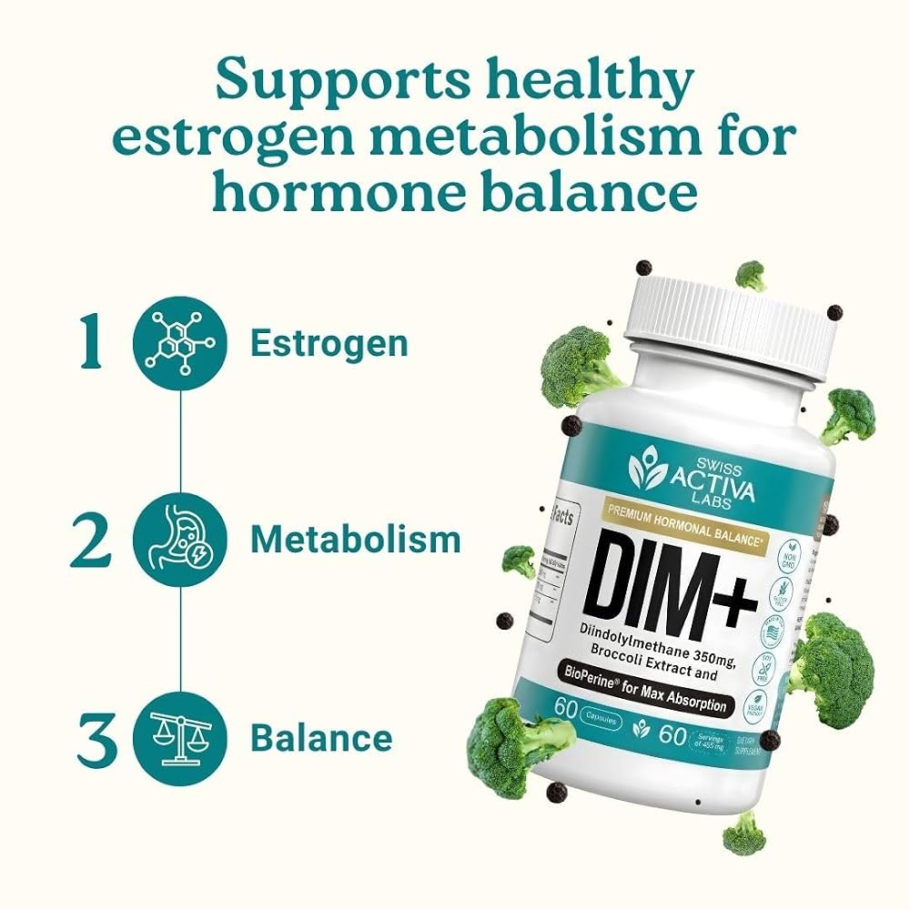 Swiss Activa+ Labs DIM Supplement