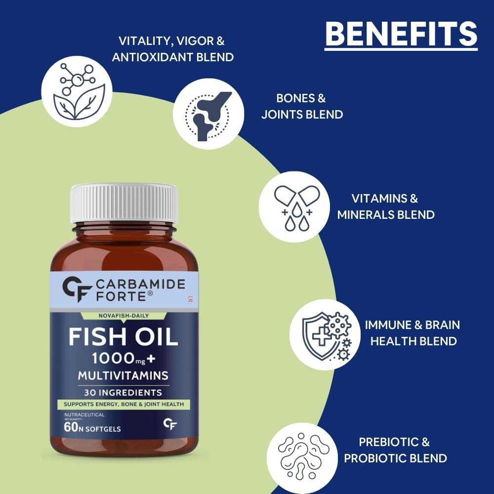 Generic Fish Oil with Multivitamin Omega 3 1000mg - 60 Softgels - image 6