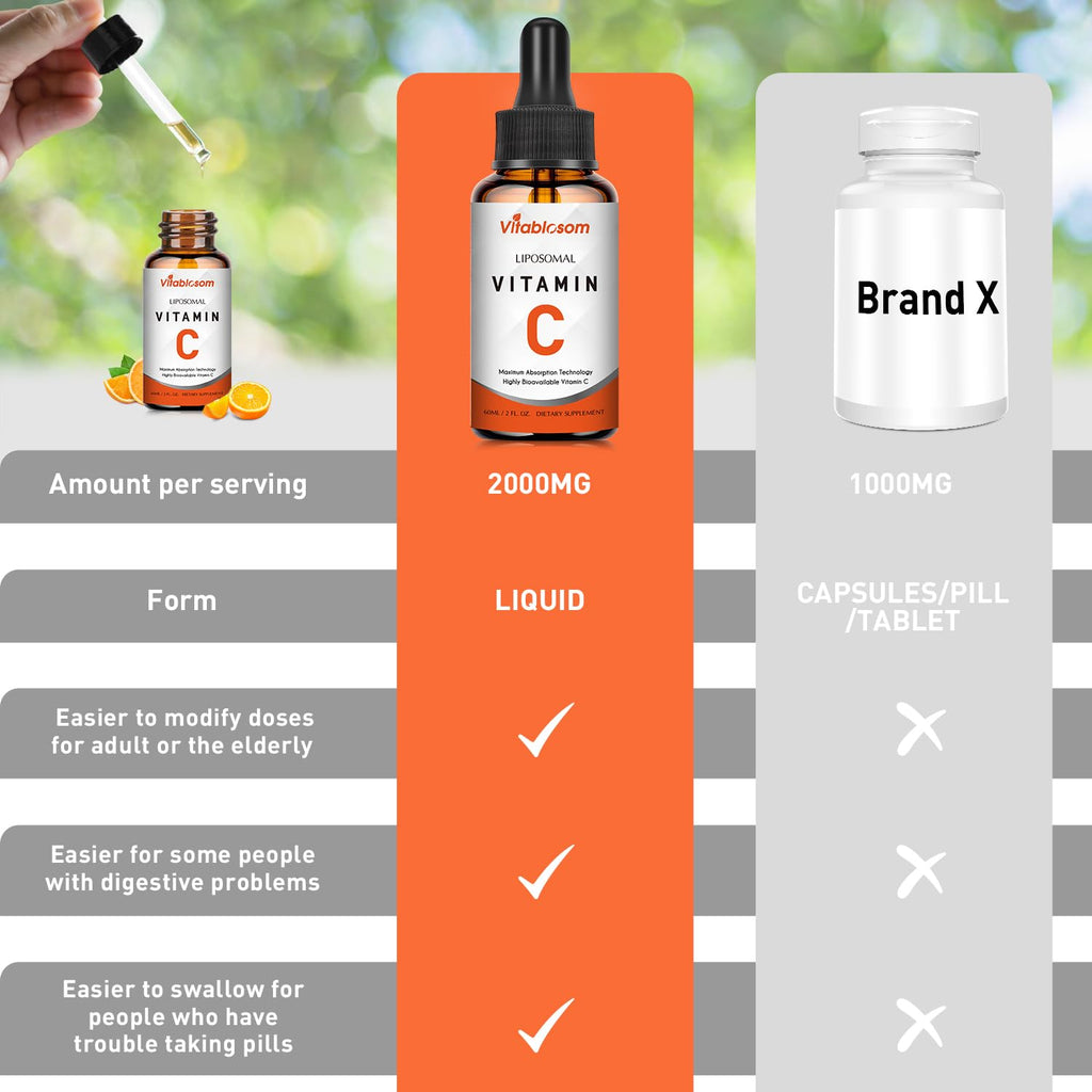 Vitablosom Liposomal Vitamin C 2000mg Liquid for Adults