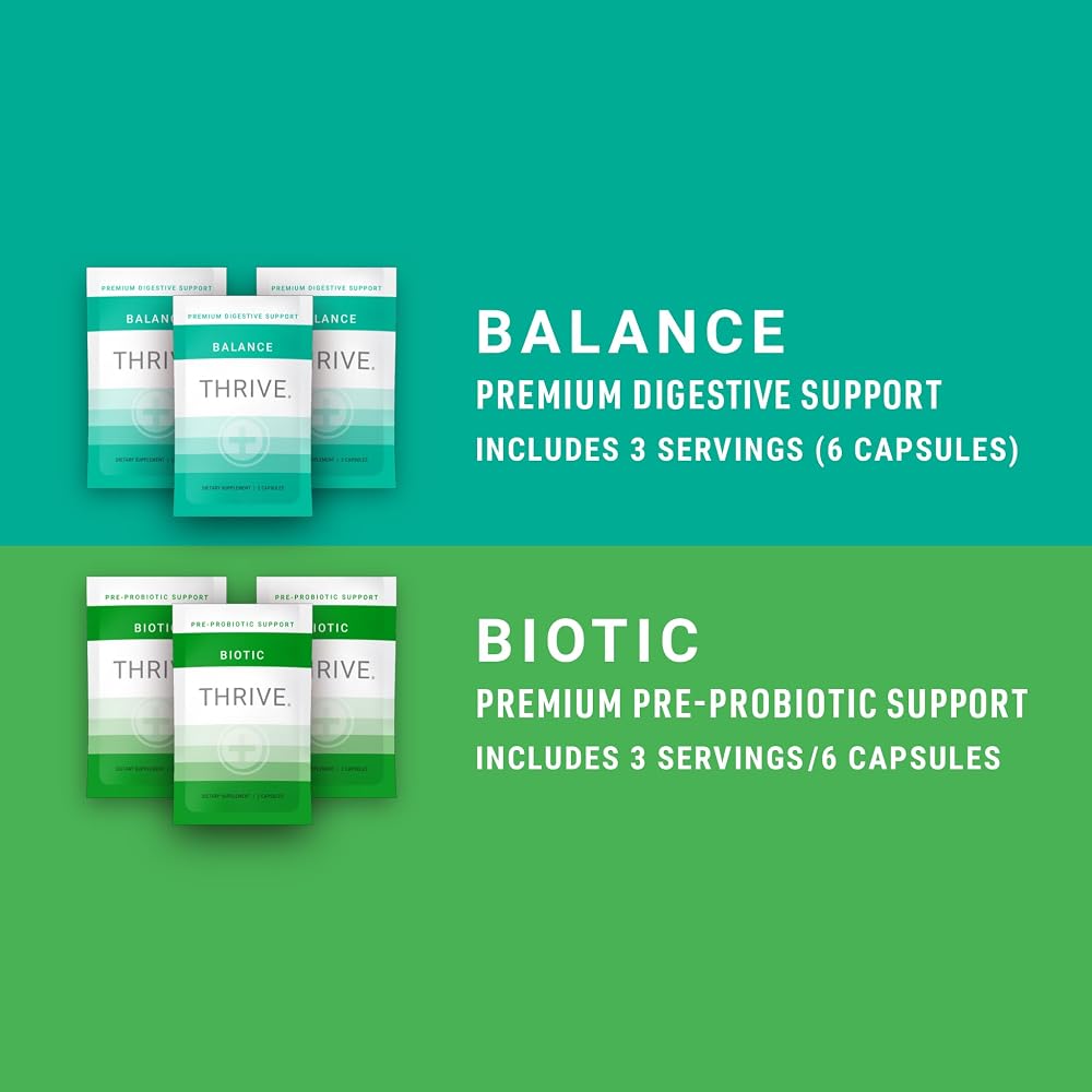 Le-Vel Thrive Plus Assortment Pack Nutritional Supplement - 30 Servings - image 3