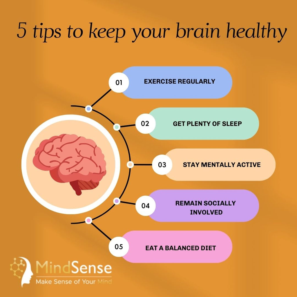 MindSense1 Brain Support Supplement for Focus & Memory - 180 Capsules - image 5