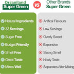Generic Organic Greens Superfood Powder for Focus & Digestion - 30 Servings - image 6