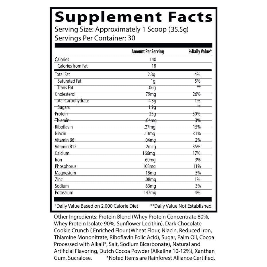 Insane Labz Insane Whey