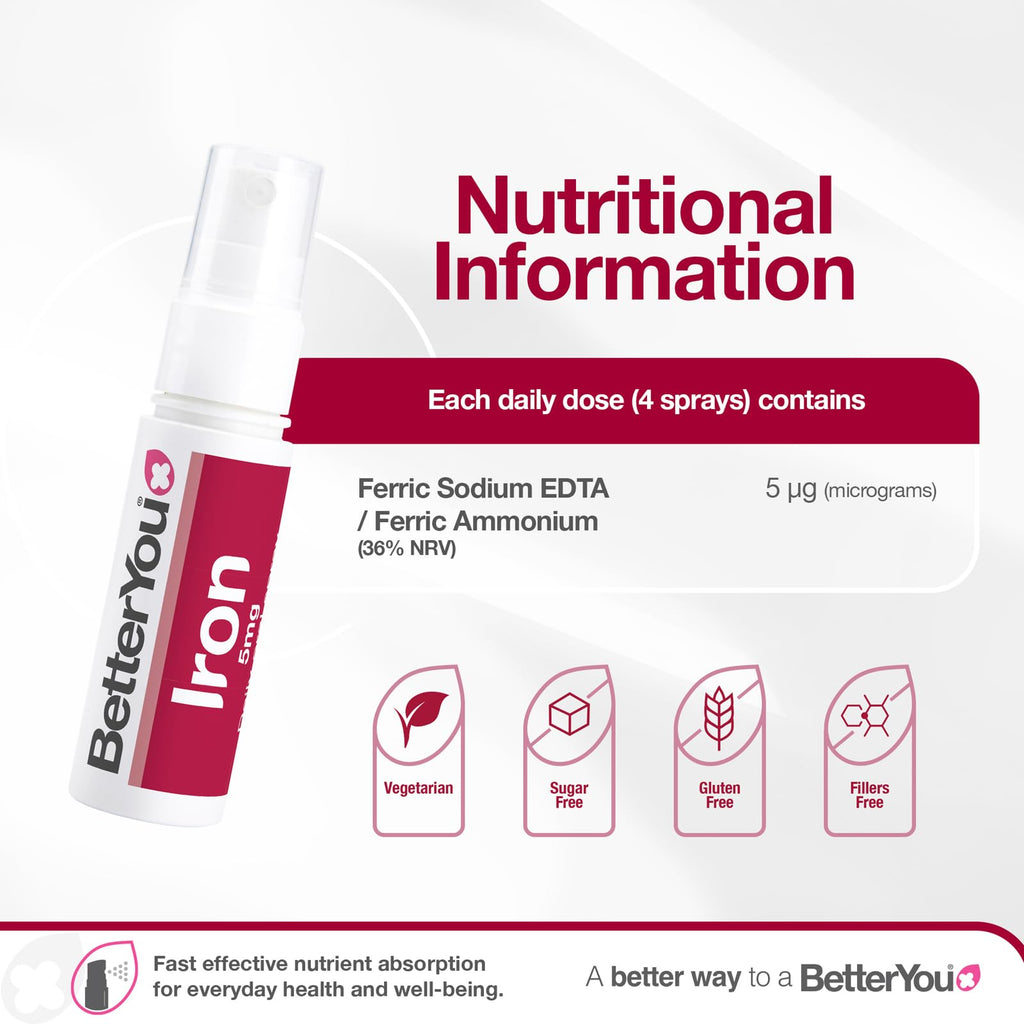 BetterYou Iron 5 Oral Spray - 0.85 Fl Oz - image 3