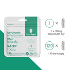 brain feed Serotonin Supplement 5HTP