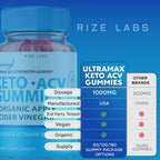 rize labs Ultra Max Keto ACV Gummies for Weight Loss - 60 Gummies - image 6