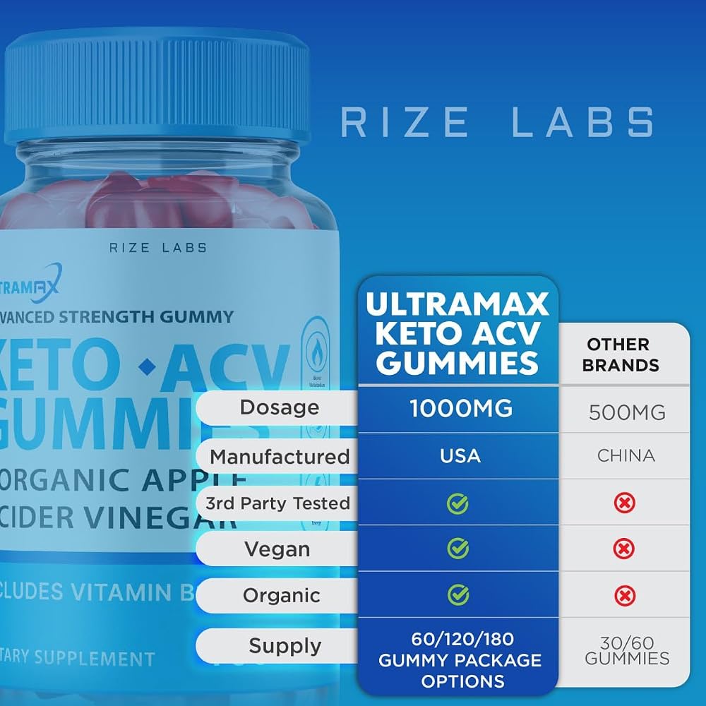 rize labs Ultra Max Keto ACV Gummies for Weight Loss - 60 Gummies - image 6