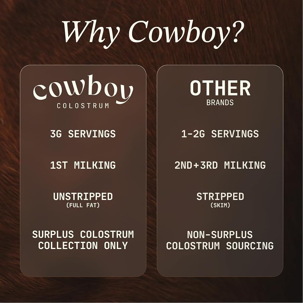 COWBOY COLOSTRUM owboy - The Exclusive 1st Milking