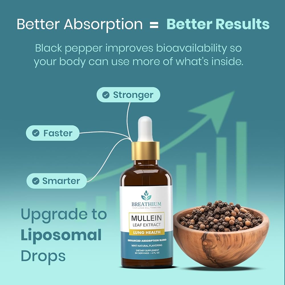 BREATHIUM Mullein Drops for Lungs