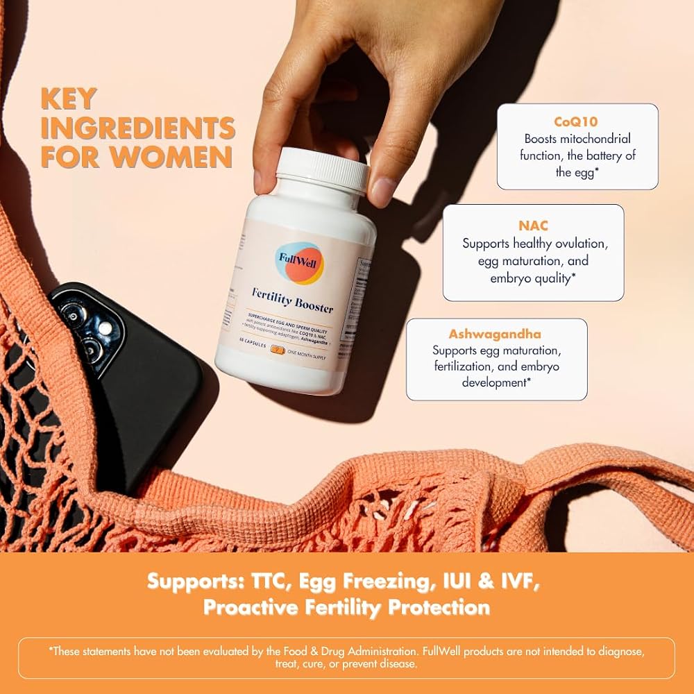FullWell Fertility Booster - Conception Support for Men & Women