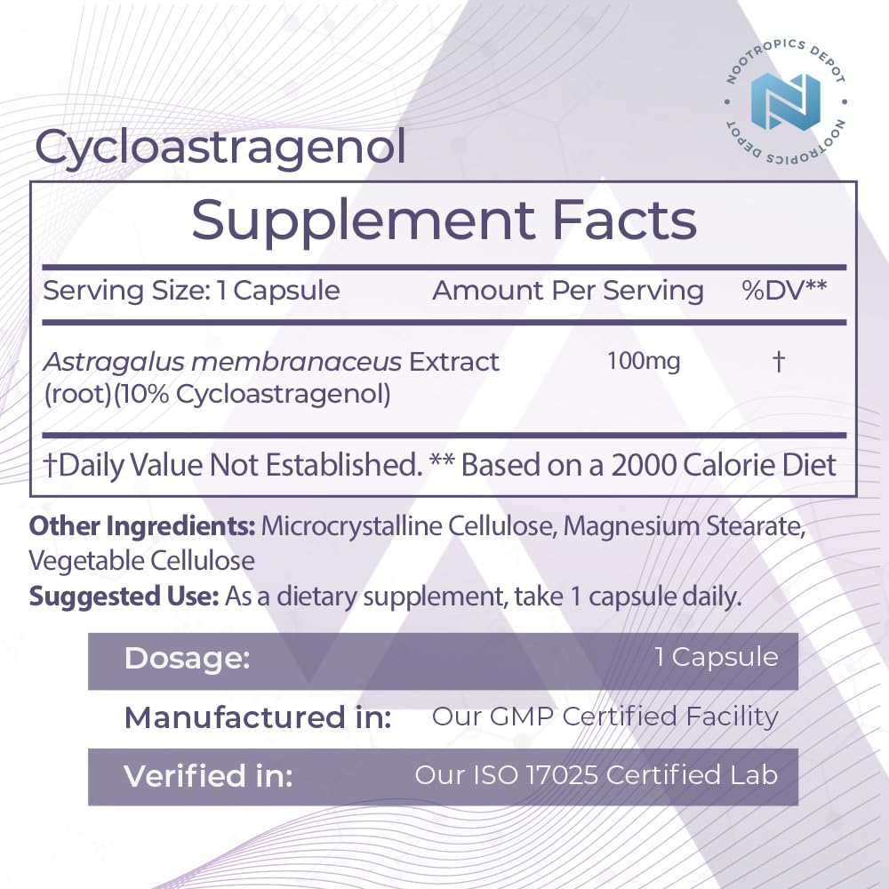 Nootropics Depot Cycloastragenol 10% Capsules