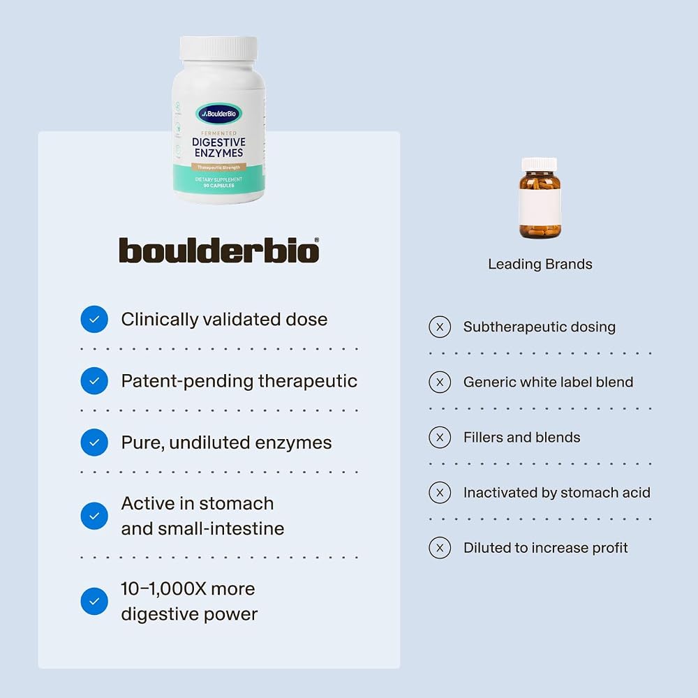 Boulder Bio Digestive Enzymes 40,000 USP Lipase - 90 Capsules - image 4