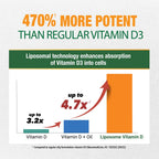 LABO Nutrition Vegan Liposomal Vitamin D3 Bone Support - 240 Softgels - image 3