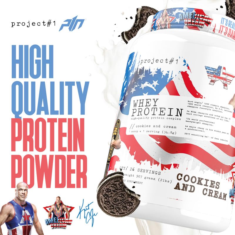 Project #1: Whey Protein Plus