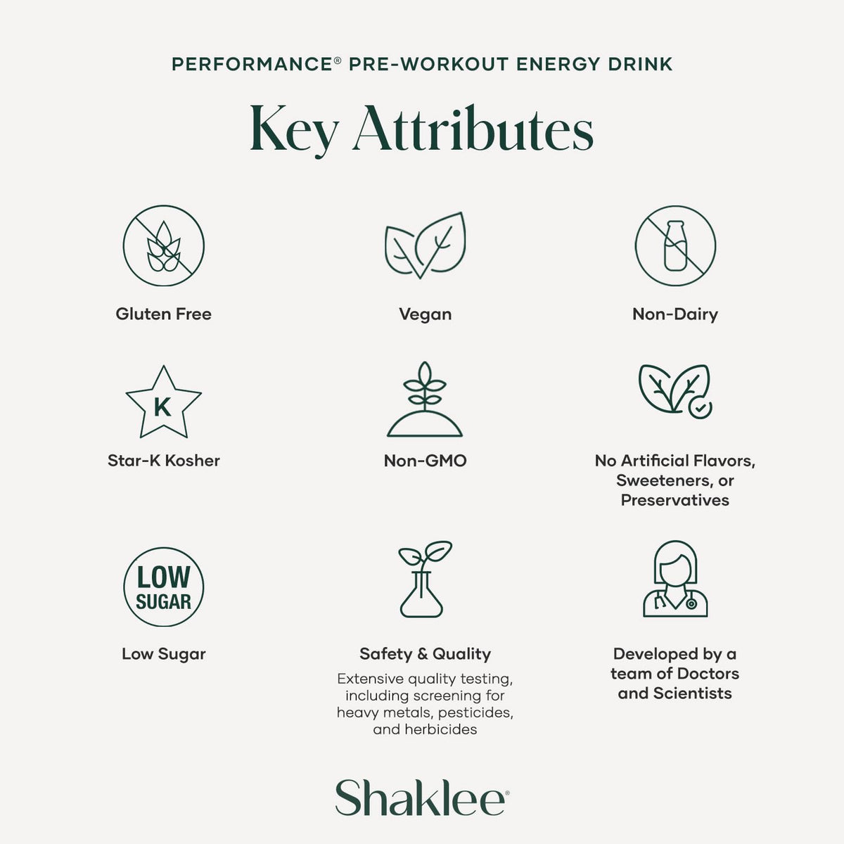 Shaklee Performance Pre-Workout Energy Drink - 30 Stick Packs - image 5