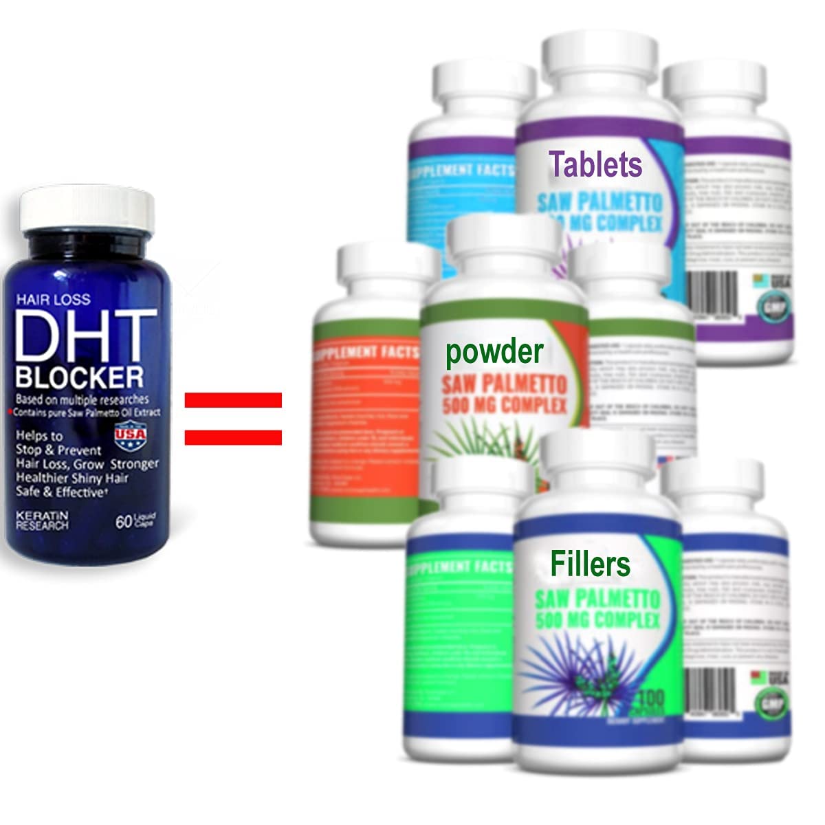 Keratin Research DHT Blocker Biotin Saw Palmetto Hair Loss Support - 60 Capsules - image 2