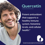 BESTVITE Quercetin 500mg