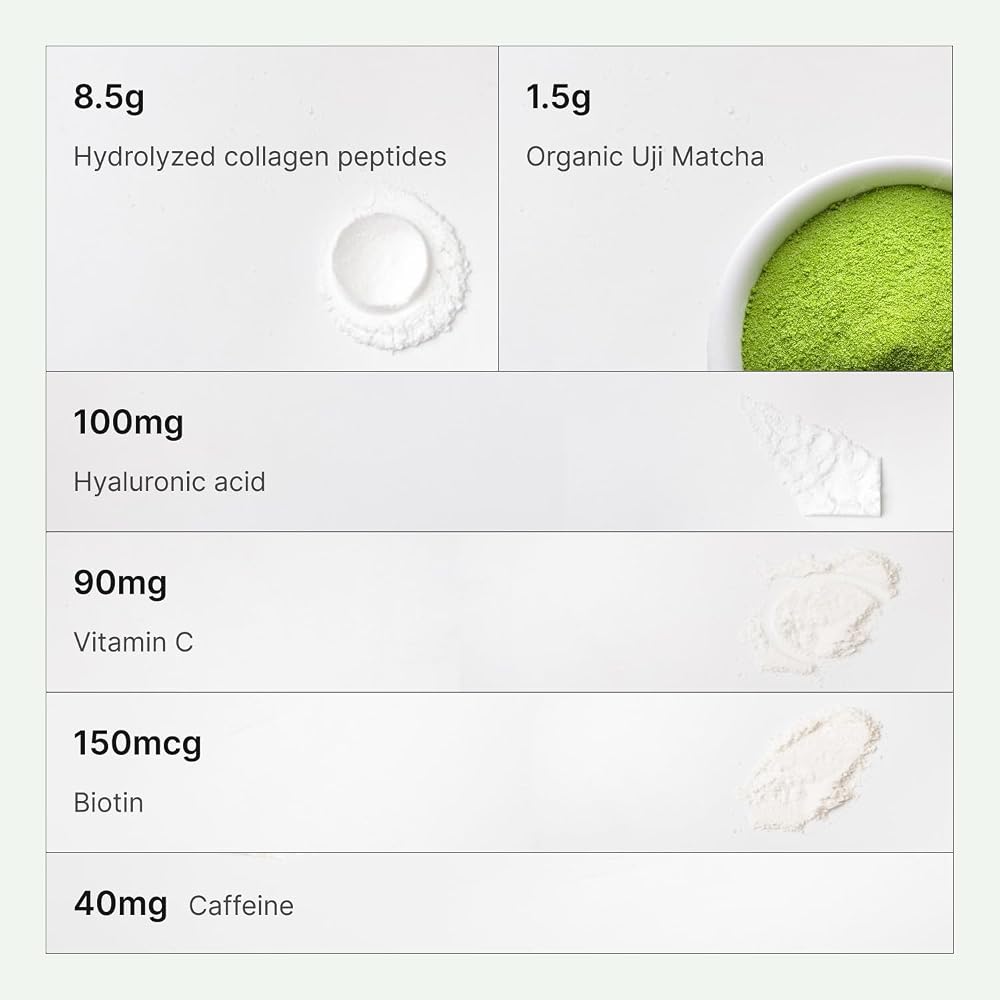 FKRO Matcha Collagen Peptides Powder for Hair, Skin & Nails - 22 Servings - image 6