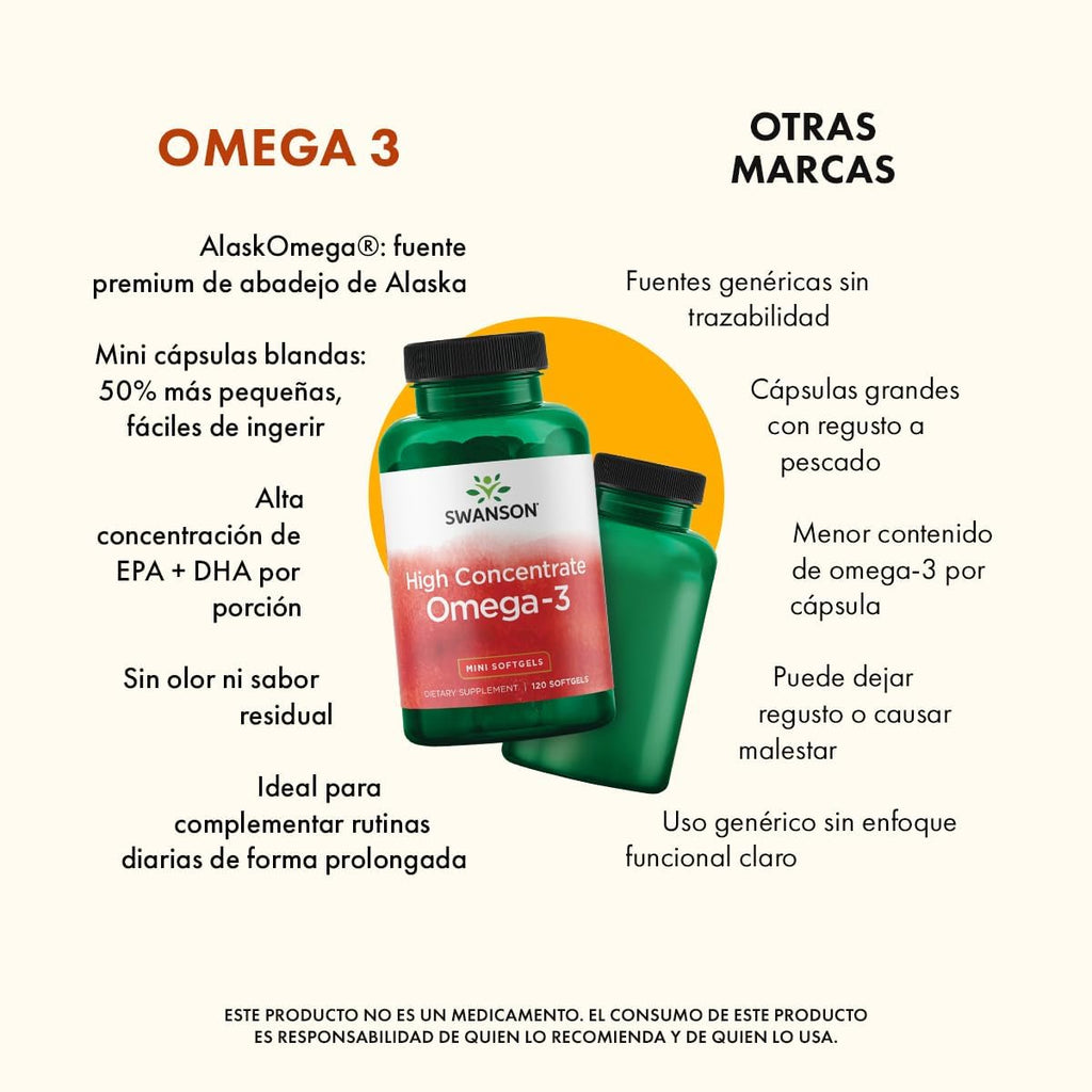 Swanson High Concentrate Omega-3 Fish Oil 680 mg - 120 Softgels - image 4