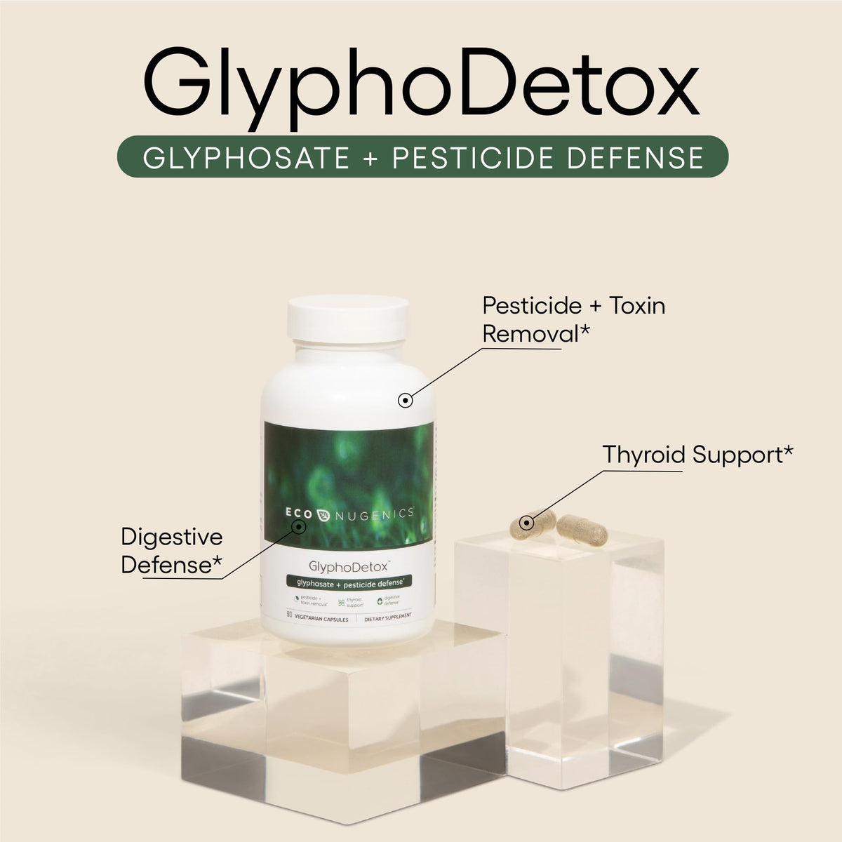 EcoNugenics GlyphoDetox Supplement - 60 Capsules - image 2