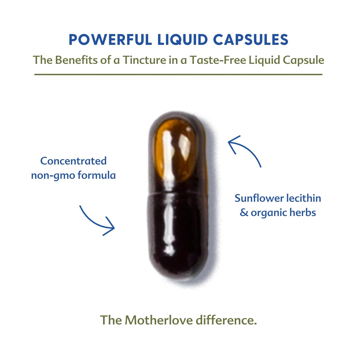 Motherlove More Milk Moringa