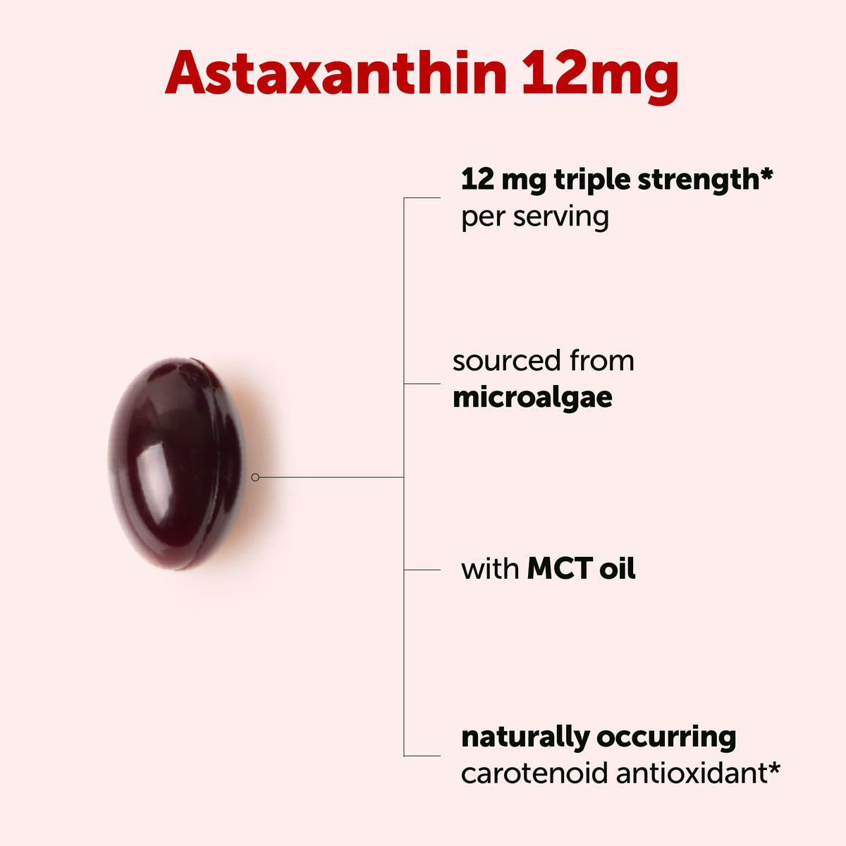 Micro Ingredients Astaxanthin 12mg with MCT Oil - 120 Softgels - image 3