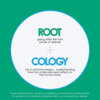 Rootcology Berberine by Dr. Izabella Wentz - 120 Capsules - image 7