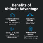 Wilderness Athlete Altitude Advantage High Altitude Relief - 60 Tablets - image 6
