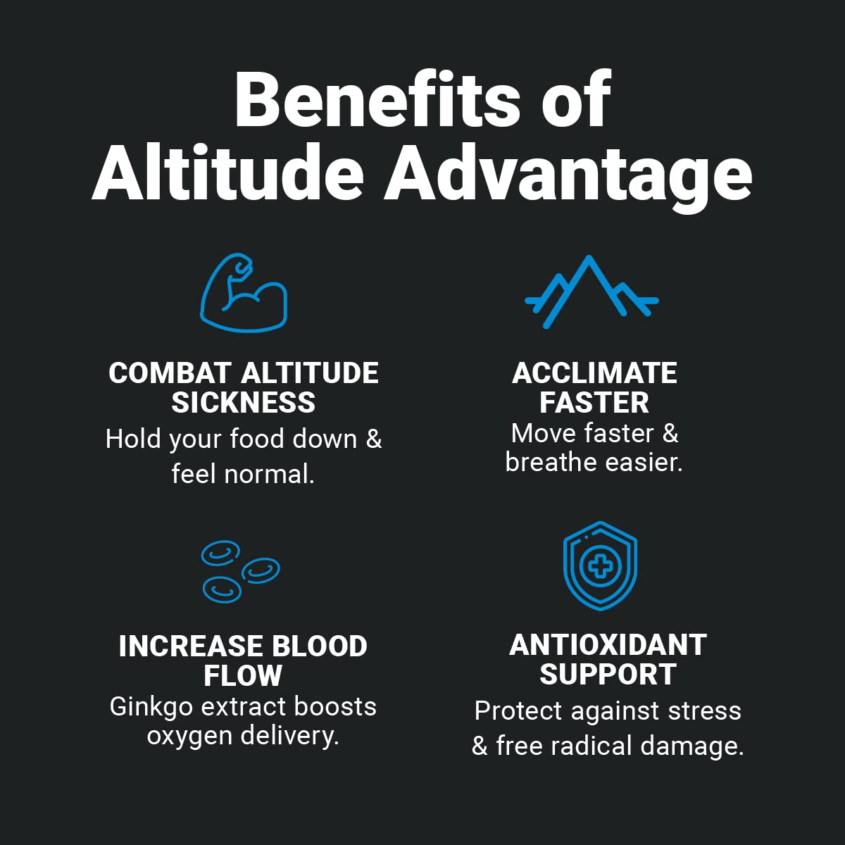 Wilderness Athlete Altitude Advantage High Altitude Relief - 60 Tablets - image 6