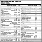 Netrition Active Women's Multivitamin Formula - 90 Tablets - image 2