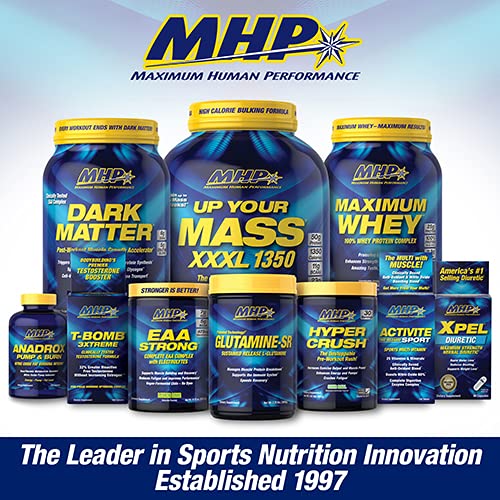 Maximum Human Performance Probolic-SR Sustained Release Protein Powder