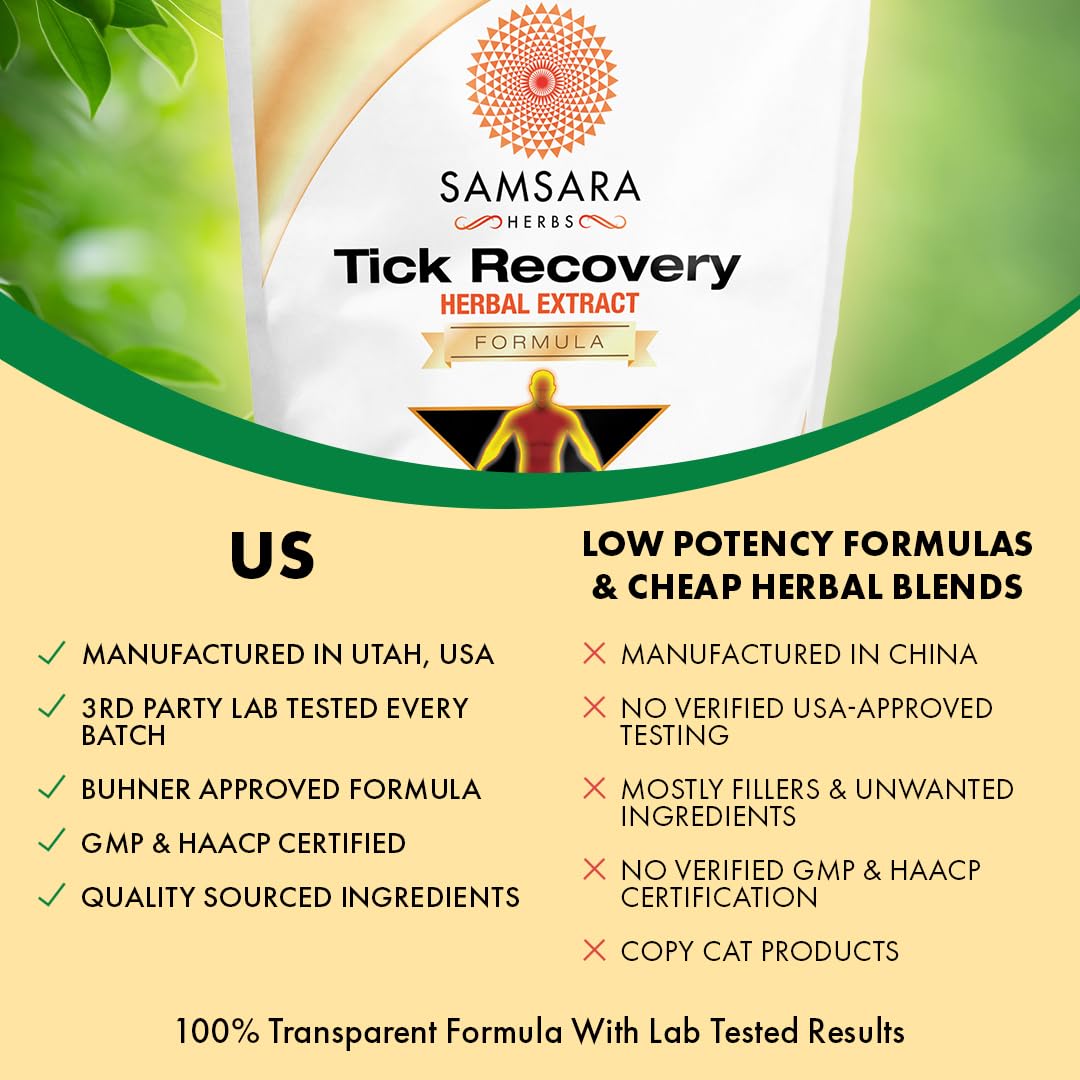 Samsara Herbs Tick Recovery