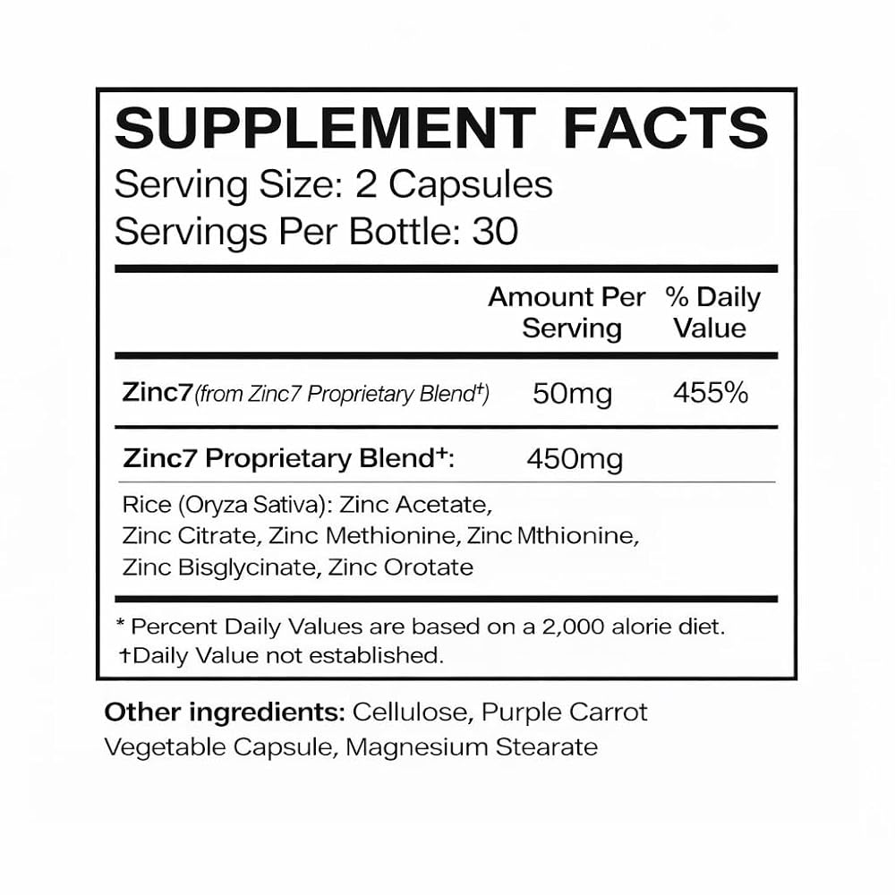 True Cellular Formulas Zinc7: 7-in-1 Zinc Complex 50mg - Maximum