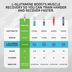 New Age Performance Electrolyte Packets