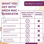 Body Kitchen Mega NAC 600mg N-Acetyl Cysteine with Quercetin