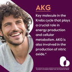 BESTVITE AKG Alpha Ketoglutaric Acid 1000mg - 240 Vegetarian Capsules - image 2
