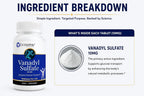 DR WELLME NUTRITION Vanadyl Sulfate 10mg - 300 Tablets - image 4